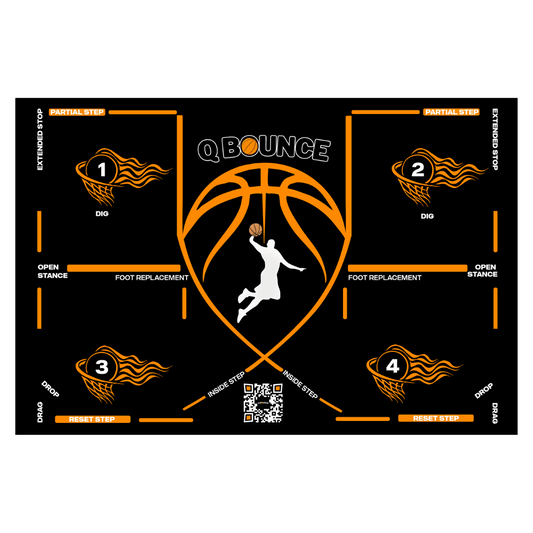 QBounce Basketball Training Mat