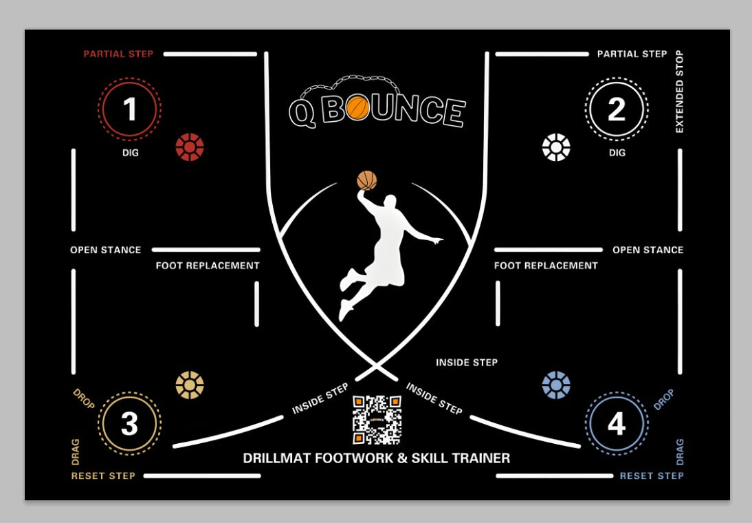 QBounce Basketball Training Mat